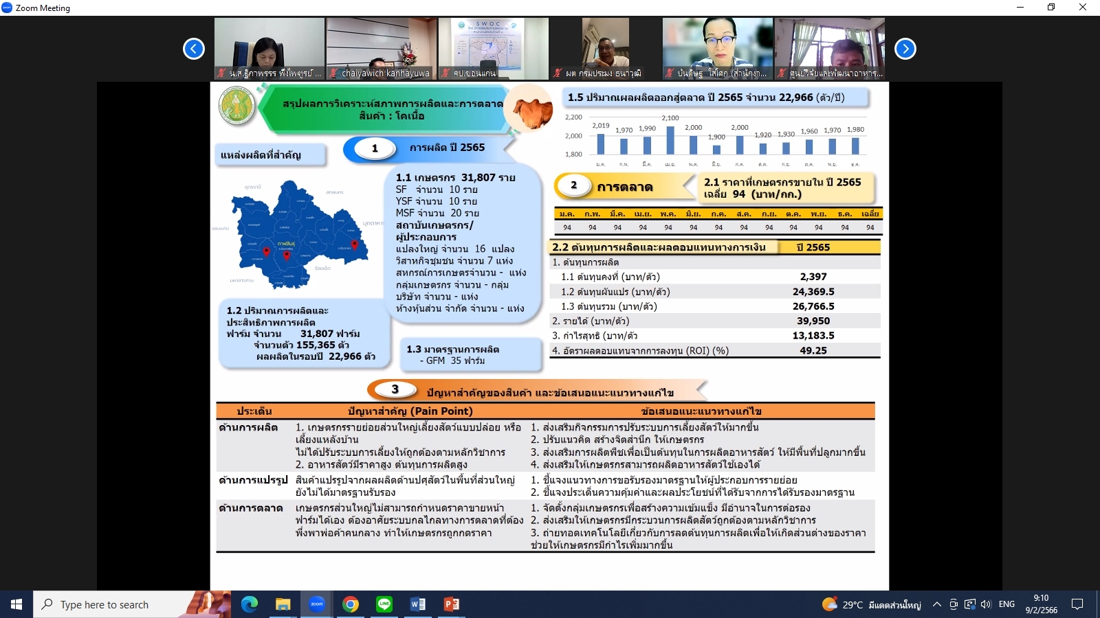 title - ผู้ตรวจราชการกรม ส.ป.ก. เข้าร่วมการประชุมติดตามผลการดำเนินงานตามแผนการตรวจราชการและการขับเคลื่อนแบบบูรณาการในพื้นที่ของผู้ตรวจราชการกระทรวงเกษตรและสหกรณ์ ประจำปีงบประมาณ พ.ศ. 2566 รอบที่ 1 เขตตรวจราชการที่ 12 (ขอนแก่น กาฬสินธุ์ มหาสารคาม ร้อยเอ็ด)